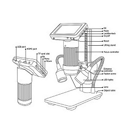 MICROSCOPIO ANDONSTAR MOD. ADSM201