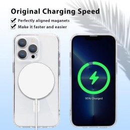 COVER PROTEZIONE APPLE IPHONE 16 PRO MAX - MAGSAFE TPU TRASPARENTE/BIANCO (CON PROTEZIONE FOTOCAMERA)